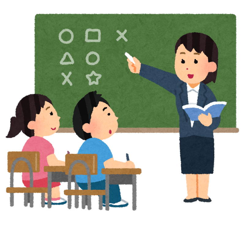 そろばんスクール結